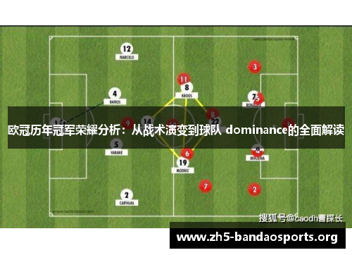 欧冠历年冠军荣耀分析:从战术演变到球队 dominance的全面解读 欧冠历年冠军荣耀分析:从战术演变到球队 dominance的全面解读