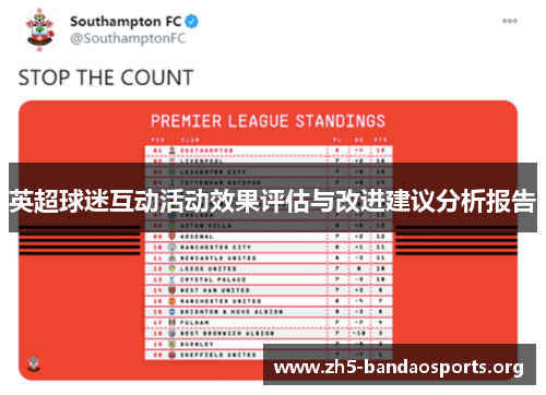 英超球迷互动活动效果评估与改进建议分析报告 英超球迷互动活动效果评估与改进建议分析报告