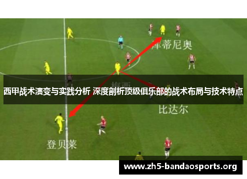 西甲战术演变与实践分析 深度剖析顶级俱乐部的战术布局与技术特点 西甲战术演变与实践分析 深度剖析顶级俱乐部的战术布局与技术特点