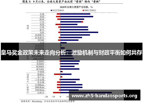 皇马奖金政策未来走向分析:激励机制与财政平衡如何共存 皇马奖金政策未来走向分析:激励机制与财政平衡如何共存