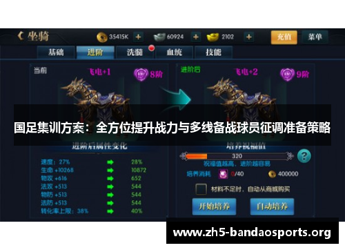 国足集训方案:全方位提升战力与多线备战球员征调准备策略 国足集训方案:全方位提升战力与多线备战球员征调准备策略