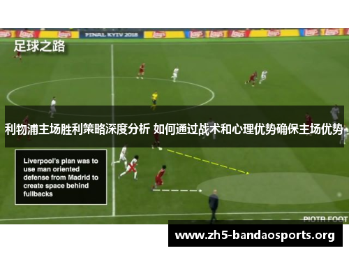 利物浦主场胜利策略深度分析 如何通过战术和心理优势确保主场优势 利物浦主场胜利策略深度分析 如何通过战术和心理优势确保主场优势