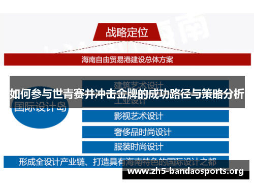 如何参与世青赛并冲击金牌的成功路径与策略分析 如何参与世青赛并冲击金牌的成功路径与策略分析