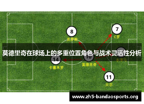 莫德里奇在球场上的多重位置角色与战术灵活性分析 莫德里奇在球场上的多重位置角色与战术灵活性分析