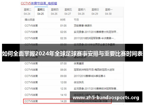 如何全面掌握2024年全球足球赛事安排与重要比赛时间表