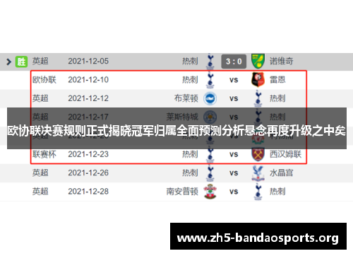 欧协联决赛规则正式揭晓冠军归属全面预测分析悬念再度升级之中矣 欧协联决赛规则正式揭晓冠军归属全面预测分析悬念再度升级之中矣